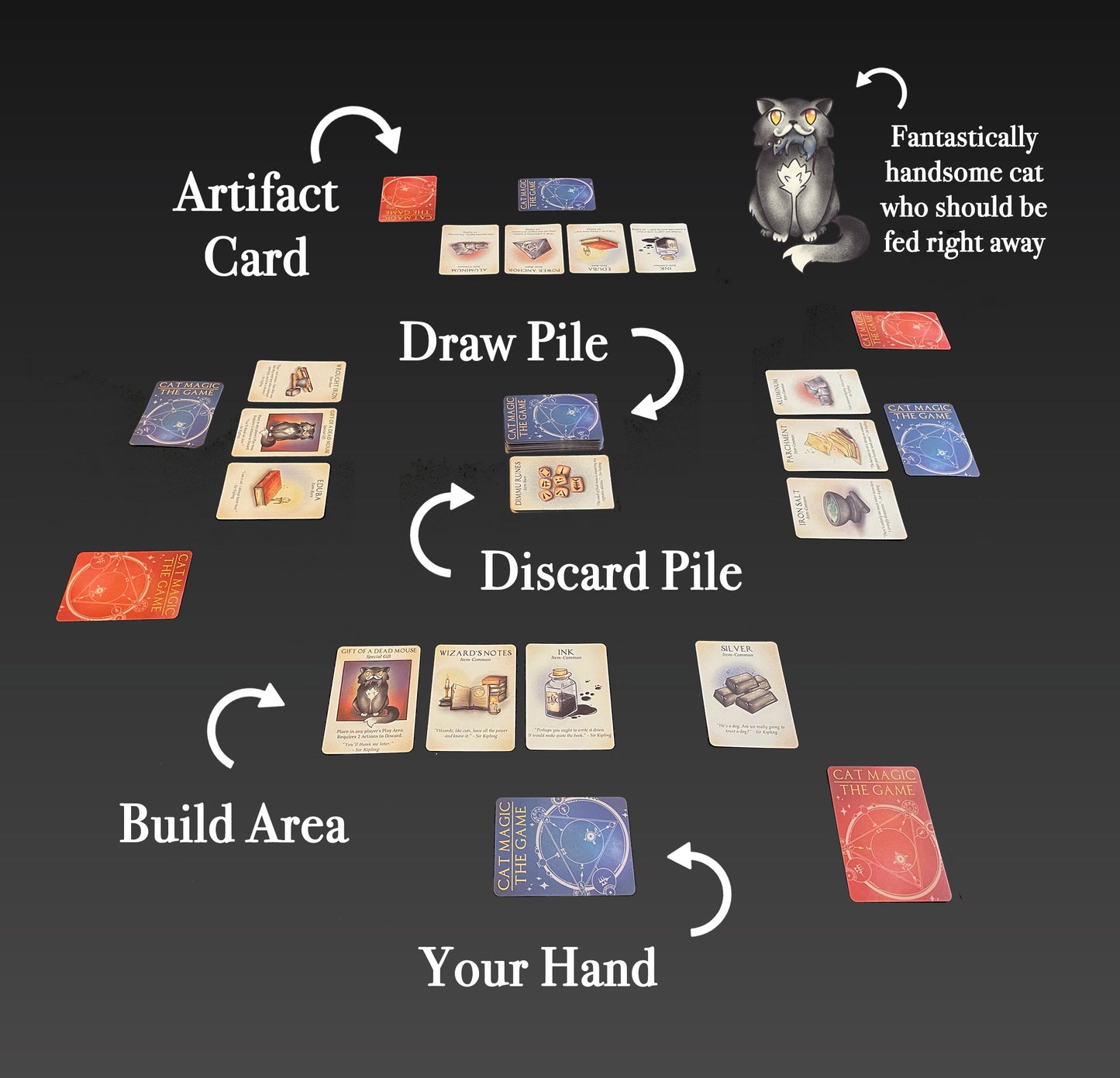 Cat Magic: The Game - Tabletop Card Game